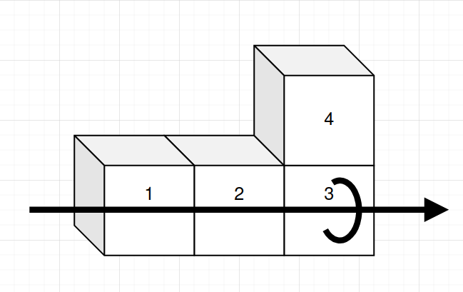 diagram of L-shape cubes illustrating straight and corner rules